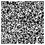QR code with Phoenix Security Systems contacts