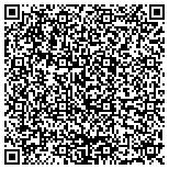 QR code with Security System Boston-Protect Your Home contacts