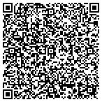 QR code with Lock and Key Singles Events contacts