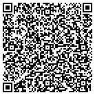 QR code with Monaco Historical Restorations LLC contacts