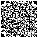 QR code with Cindy Coutts Daycare contacts