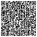 QR code with Johnson's Detail contacts