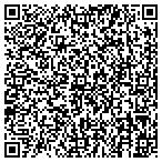QR code with Engineered Security Systems contacts