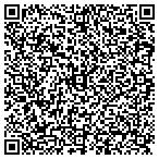 QR code with Homeguard Alarms & Monitoring contacts