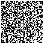 QR code with Maximum Security Llc contacts