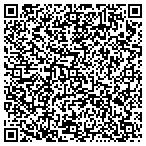 QR code with Metro Alarm & Security LLC contacts