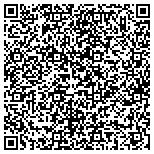 QR code with Protective Measures Security And Fire Systems LLC contacts
