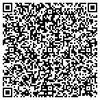 QR code with Property Development And Management Group LLC contacts