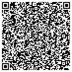 QR code with All Action Alarm Inc contacts