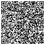 QR code with Interactive Marketing Tech Inc contacts