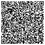 QR code with Cancer Institute Medical Group contacts