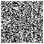 QR code with Market Place Group LLC Alarm And Elevator Lines contacts