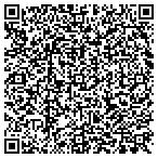 QR code with SECURE HOME TECHNOLOGIES contacts