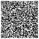 QR code with Security System Raleigh-Protect Your Home contacts