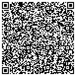 QR code with Internet Service Grand Forks contacts