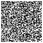 QR code with Internet Service Jamestown contacts