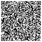 QR code with Eagle Eye Security Inc contacts