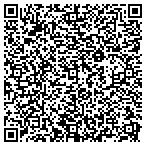 QR code with Cincinnati Child Resource contacts