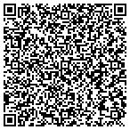 QR code with Visual Armor Security contacts