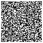 QR code with Kerneliservices Dumpster Rental in Fargo, ND contacts