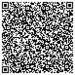 QR code with Kerneliservices Portable Storage in Minot, ND contacts