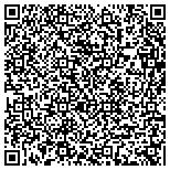 QR code with Pittsburgh Alarm System-Protect Your Home contacts