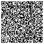 QR code with Security Service Company contacts