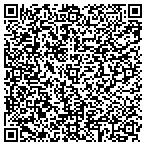 QR code with Labor Match Staffing Solutions contacts