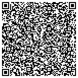 QR code with Alexandria LGBT Community Gathering contacts
