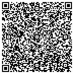QR code with Security Integration Solutions contacts