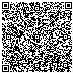 QR code with Security Integration Solutions contacts