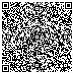 QR code with Clarity Auto Glass contacts