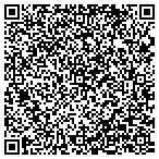 QR code with All Secure Technologies contacts