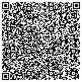 QR code with Chattanooga Security System-Protect Your Home contacts