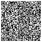 QR code with Interactive Security Electronics contacts