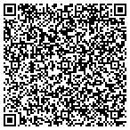 QR code with Memphis Home Security-Protect Your Home contacts