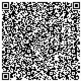 QR code with Nashville Security System-Protect Your Home contacts