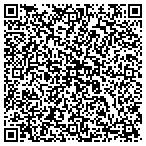 QR code with Novatech Multimedia & Security LLC contacts