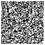 QR code with Holley's Daycare, LLC contacts