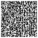 QR code with Kevin Brewer Farm contacts