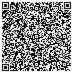 QR code with Mold Testing in Minot, ND contacts