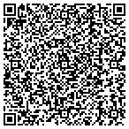 QR code with All Redmond 24 Hour Available Locksmith contacts