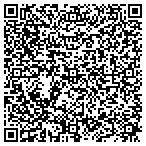 QR code with All IP Security Solutions contacts