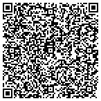 QR code with All Day Paradise Valley Emerg contacts