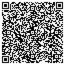 QR code with Malcolm Miller PHD contacts