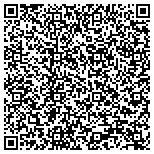 QR code with Fort Knox Home Security and Alarm Dallas contacts