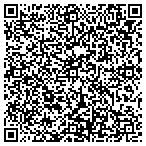 QR code with Initial Security Inc contacts