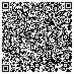 QR code with Initial Security Inc contacts