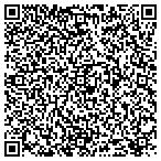 QR code with Intellidex Solutions contacts