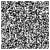 QR code with Longview Security System-Protect Your Home contacts